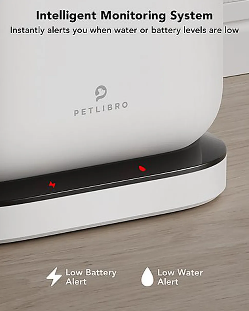 Petlibro - Fontaine à Eau Automatique - 2,5L
