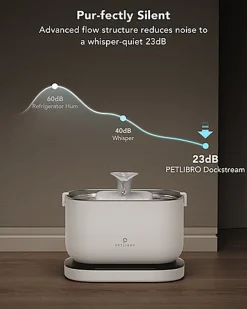 Petlibro - Fontaine à Eau Automatique - 2,5L