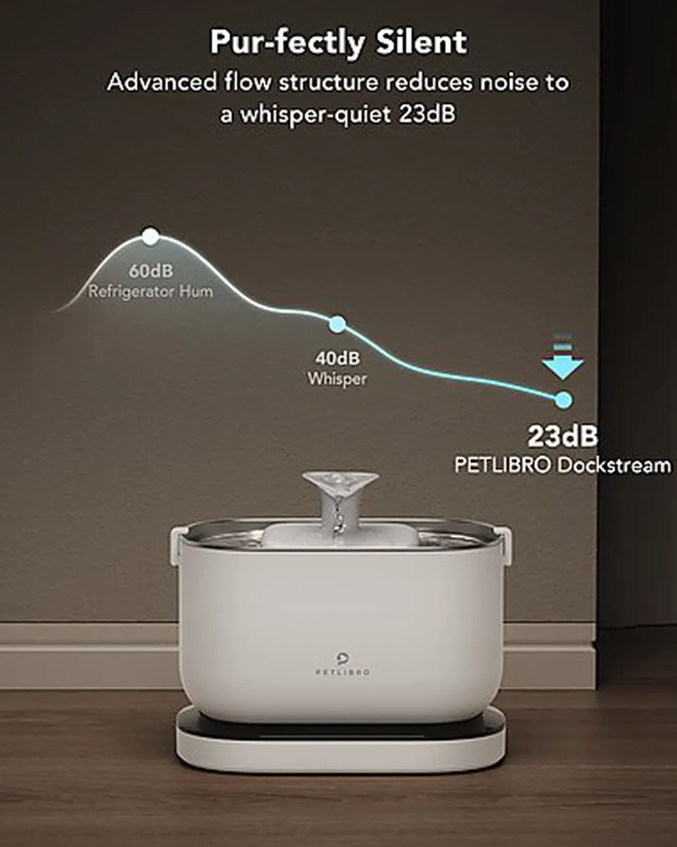 Petlibro - Fontaine à Eau Automatique - 2,5L