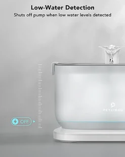 Petlibro - Fontaine à Eau avec Pompe sans Fil - 2,5L