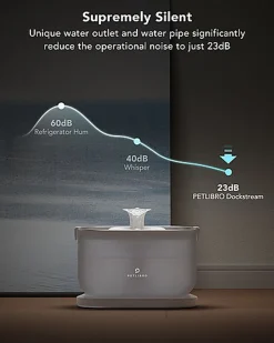 Petlibro - Fontaine à Eau avec Pompe sans Fil - 2,5L