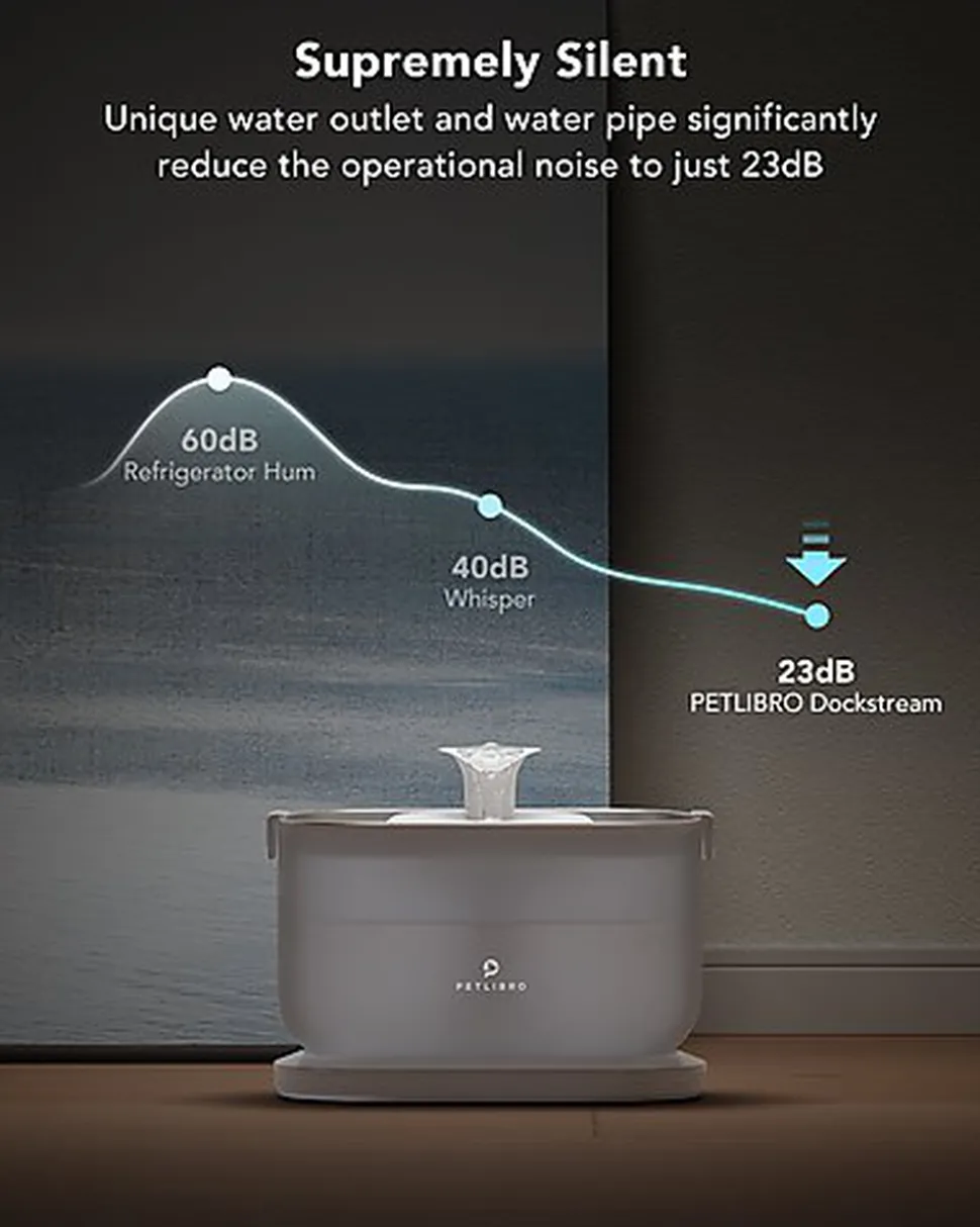 Petlibro - Fontaine à Eau avec Pompe sans Fil - 2,5L