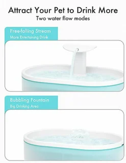 Petlibro - Fontaine à Eau Silencieuse - 2,1L