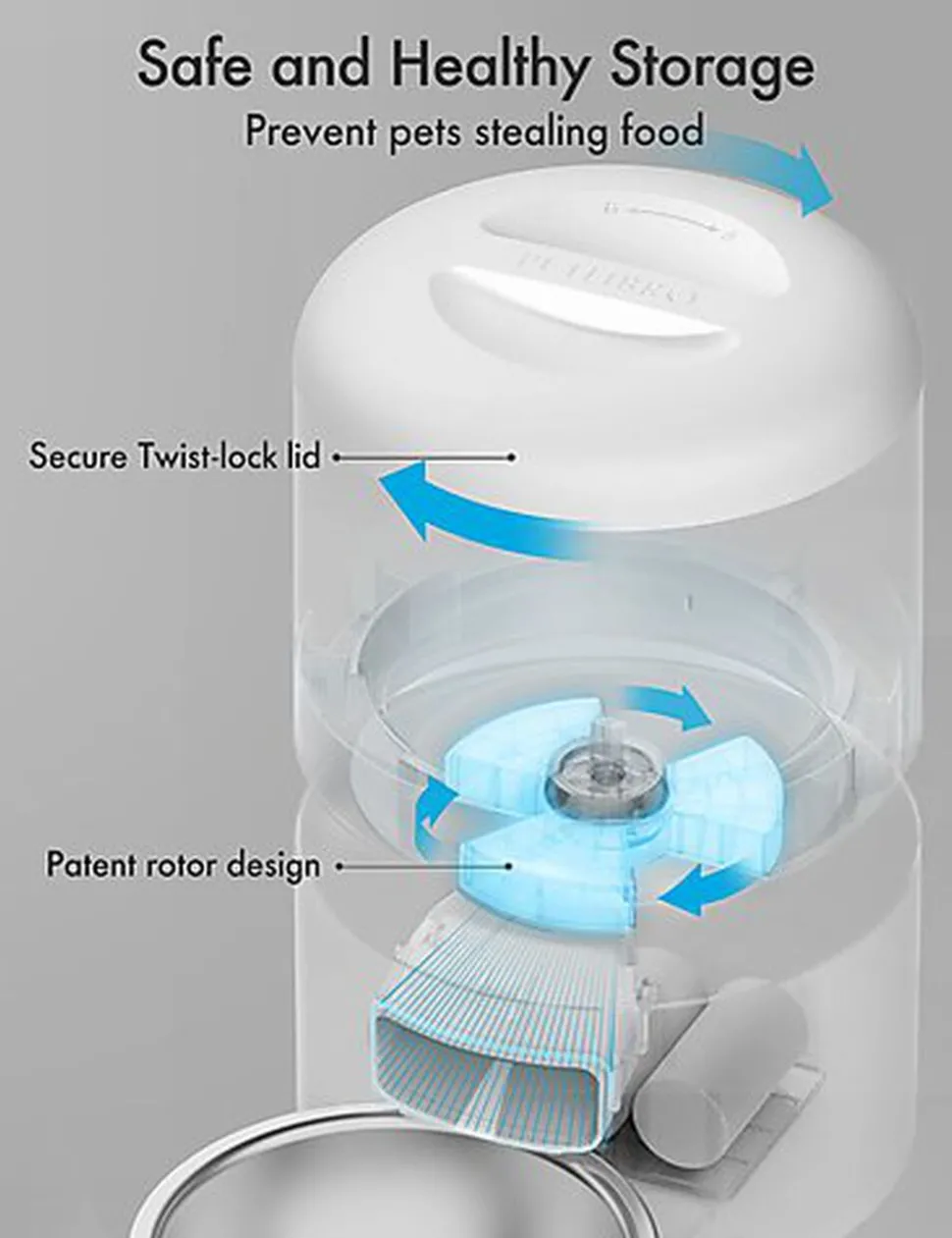 Petlibro - Mangeoire Automatique Granary Blanc - 3L
