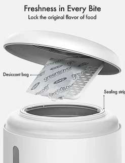 Petlibro - Mangeoire Automatique Granary Blanc - 3L