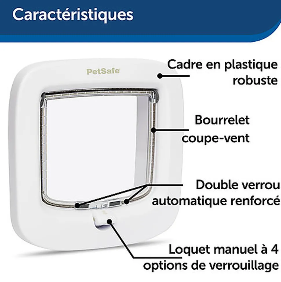 PetSafe - Chatière 4 Positions Luxe pour Chats - Blanc
