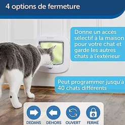 PetSafe - Chatière Porte Magnétique Luxe pour Chiens et chats - Blanc
