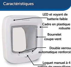 PetSafe - Chatière Porte Magnétique Luxe pour Chiens et chats - Blanc