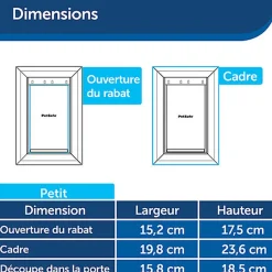 PetSafe - Chatière Porte 'Original' Small pour chiens et chats - Blanc