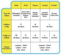 Pop Dog - Laisse Bandoulière Glouton Rose pour Chien