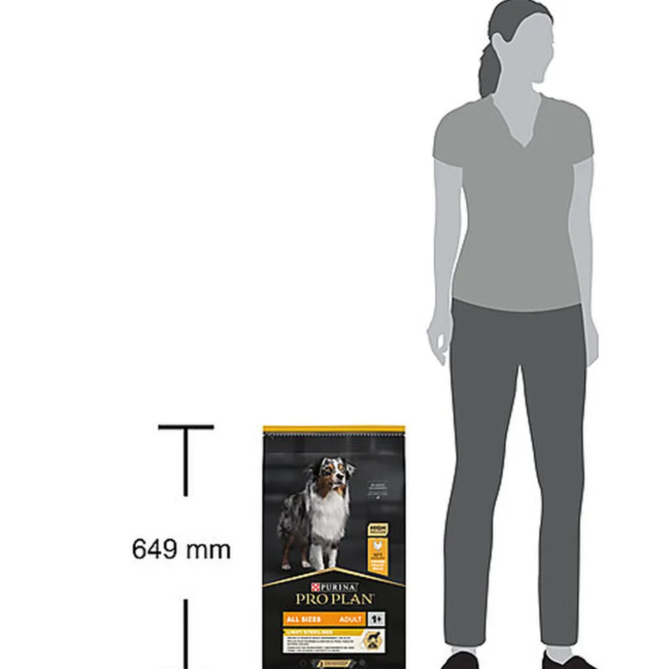 Pro Plan - Croquettes All Size Light Sterilised Poulet pour Chien