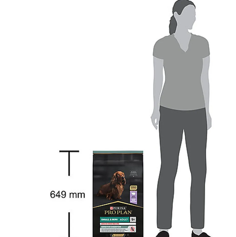 Pro Plan - Croquettes OPTIDIGEST Small & Mini Adult Sans Céréales Dinde pour Chien