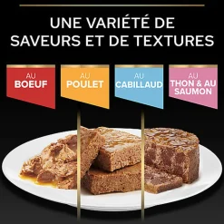 Pro Plan -  Pochons Adulte Stérilisé Boeuf Poulet pour chat adulte -  10x85g