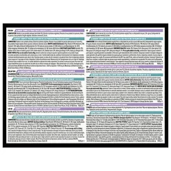 Pro Plan - Pochons Delicate Digestion Dinde Poisson en Sauce pour Chats - 10x85g