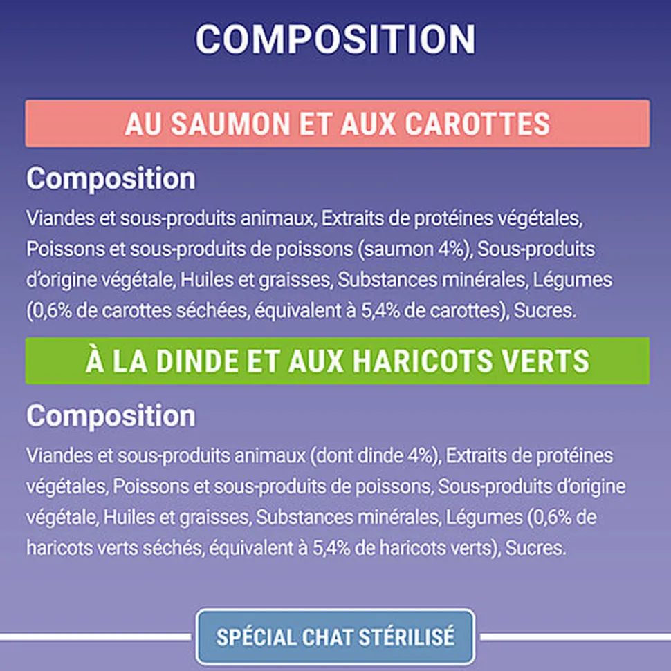 PURINA ONE - Sachets fraîcheurs Saumon et Dinde pour Chats Stérilisés - 4x85g