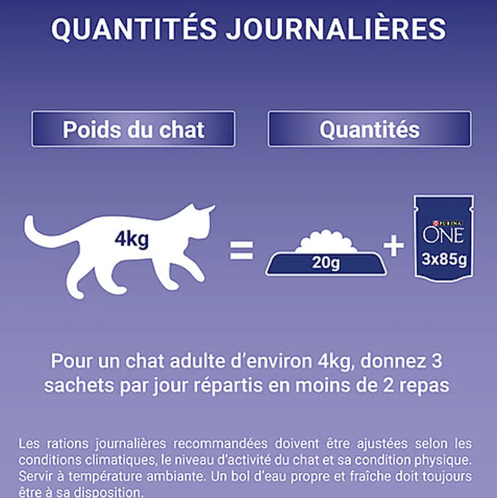 PURINA ONE - Sachets fraîcheurs Saumon et Dinde pour Chats Stérilisés - 4x85g