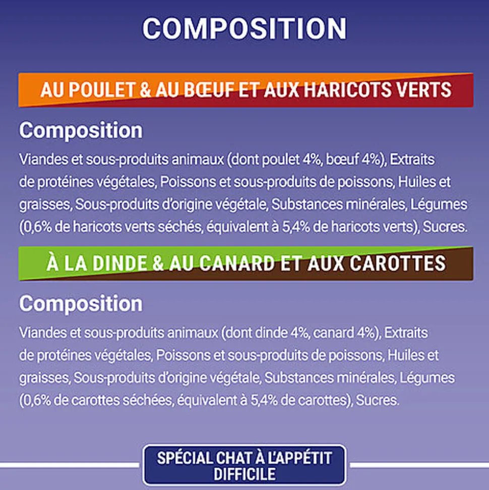 PURINA ONE - Sachets Fraîcheurs Chat difficile en Sauce Bœuf Volaille Légumes pour Chats - 4X85g