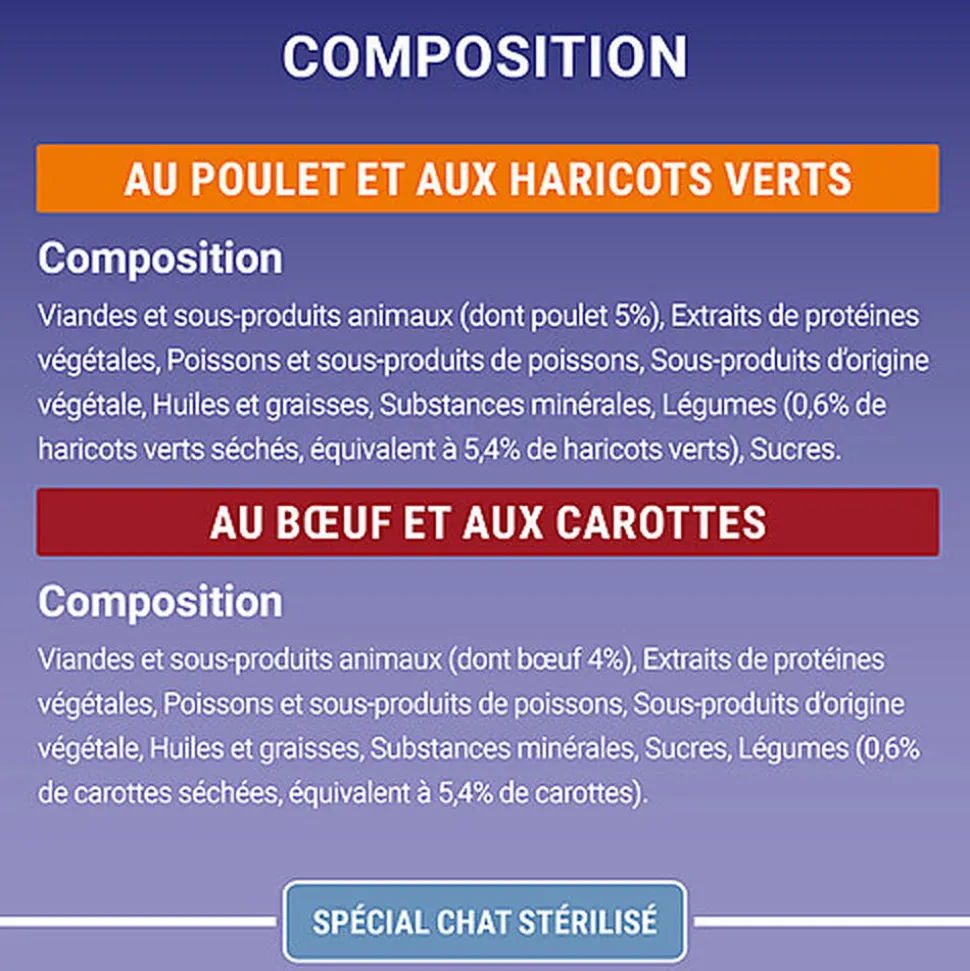 PURINA ONE - Sachets fraîcheurs Poulet et Boeuf pour Chats Stérilisés - 4x85g