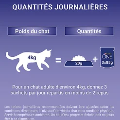 PURINA ONE - Sachets fraîcheurs Poulet et Boeuf pour Chats Stérilisés - 4x85g