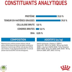 Royal Canin -  BABYDOG MILK LAIT SEVRAGE DU CHIOT DE 0 A 2 MOIS - 400g