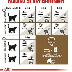 Royal Canin - Croquettes Ageing +12 pour Chat Senior
