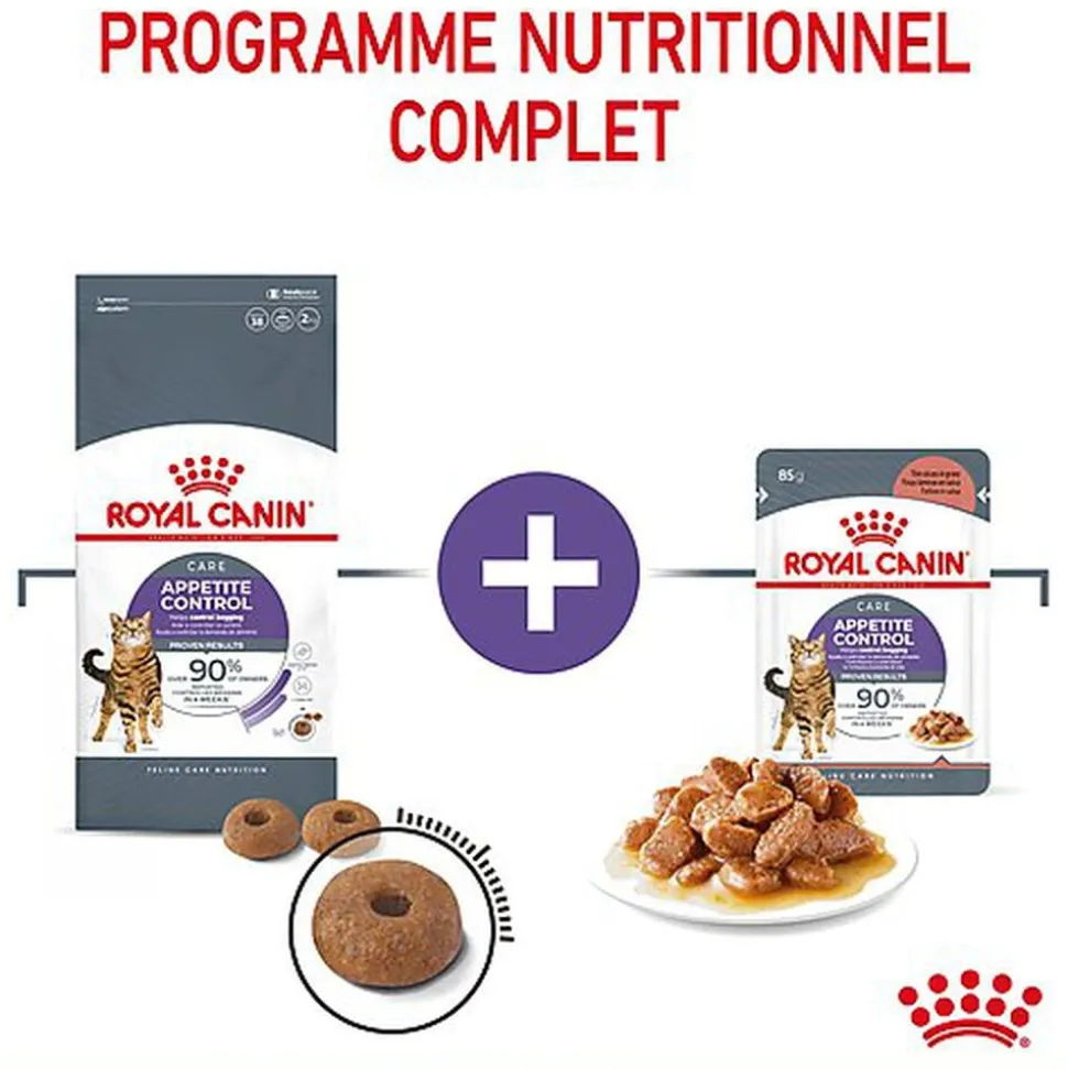 Royal Canin - Croquettes Appetite Control Care pour Chat