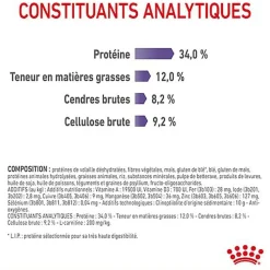 Royal Canin - Croquettes Appetite Control Care pour Chat