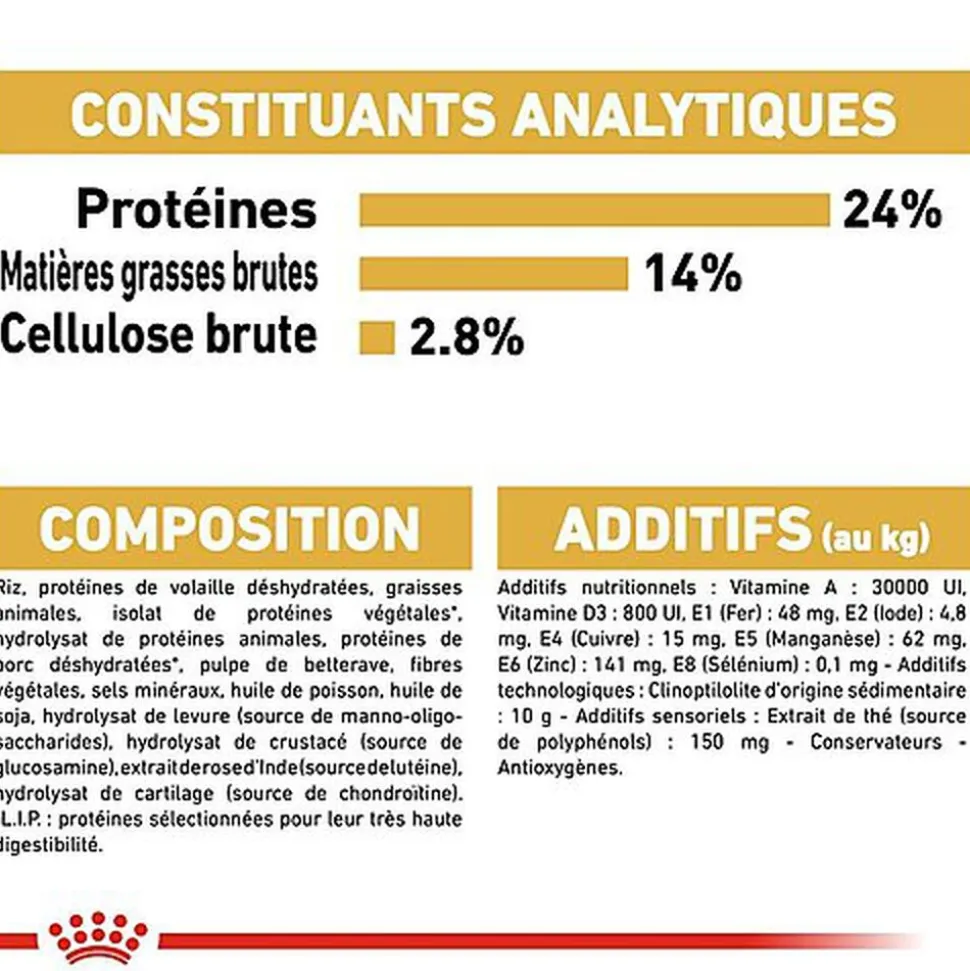 Royal Canin - Croquettes Bulldog pour Chien Adulte - 12Kg