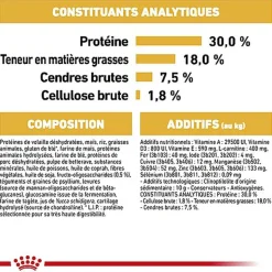 Royal Canin - Croquettes Boxer Junior pour Chien