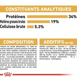 Royal Canin - Croquettes British Shorthair Adult pour Chat