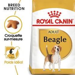 Royal Canin - Croquettes Beagle Adult pour Chien