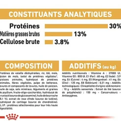 Royal Canin - Croquettes Labrador pour Chien Adulte