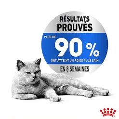 Royal Canin - Croquettes Light Weight Care pour Chat - 400g