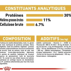 Royal Canin - Croquettes Labrador Pour Chien Stérilisé