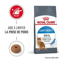 Royal Canin - Croquettes Light Weight Care pour Chat