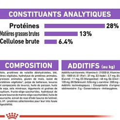 Royal Canin - Croquettes Medium Adult Sterilised pour Chien