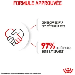 Royal Canin - Croquettes Maxi Starter Mother & Babydog pour Chiot