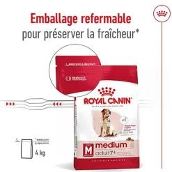 Royal Canin - Croquettes MEDIUM ADULT 7 POUR CHIEN DE +7 ANS - 10KG