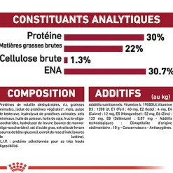 Royal Canin - Croquettes Medium Starter Mother & Babydog pour Chiot