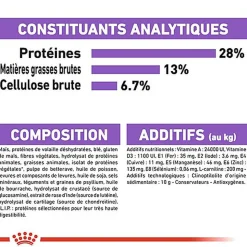Royal Canin - Croquettes Maxi Adult Sterilised pour Chien