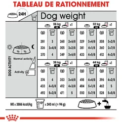 Royal Canin - Croquettes Maxi Adult Digestive Care pour Chien - 12Kg