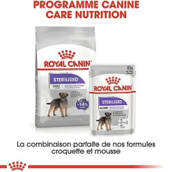 Royal Canin - Croquettes Mini Sterilised pour Chien Stérilisé