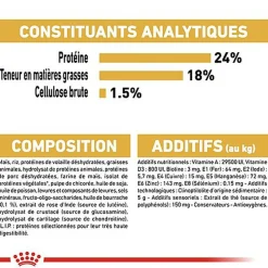 Royal Canin - Croquettes Maltese Adult Bichon Maltais pour Chiens - 1,5Kg