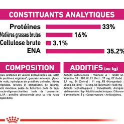 Royal Canin - Croquettes Savour Exigent pour Chats Difficiles - 10Kg