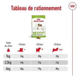 Royal Canin - Croquettes Senior - 1,5KG
