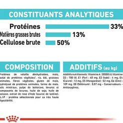 Royal Canin - Croquettes Urinary Care pour Chat - 400g