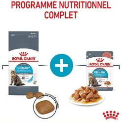 Royal Canin - Croquettes Urinary Care pour Chat