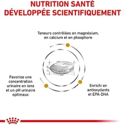 Royal Canin - Croquettes Veterinary Diet Urinary S/O pour Chien