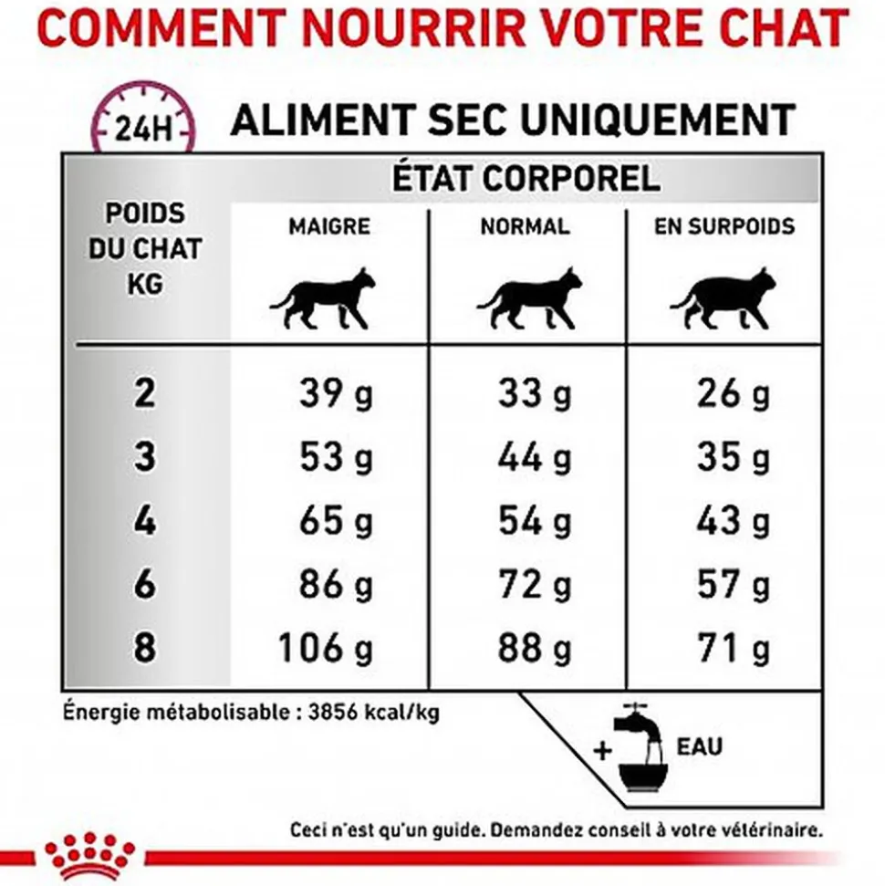 Royal Canin - Croquettes Veterinary Diet Mobility pour Chat - 2Kg