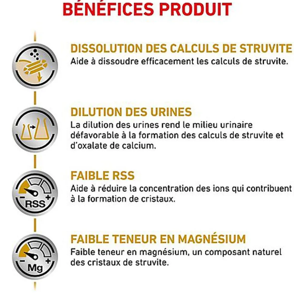 Royal Canin - Croquettes Veterinary Diet Urinary S/O pour Chat